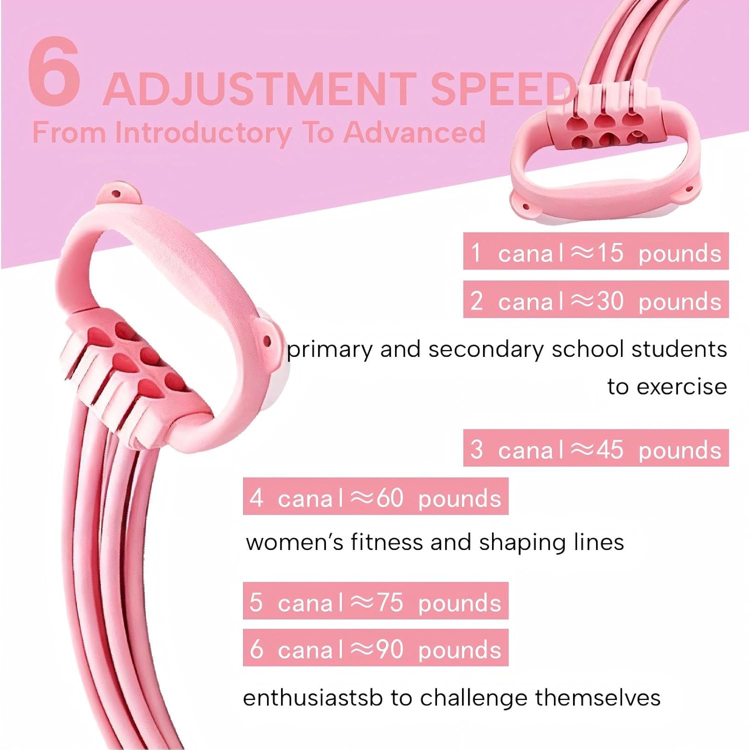 Regulowany 6-pętlowy pas do jo – Women'S Exercise Accessories recenzja i cena